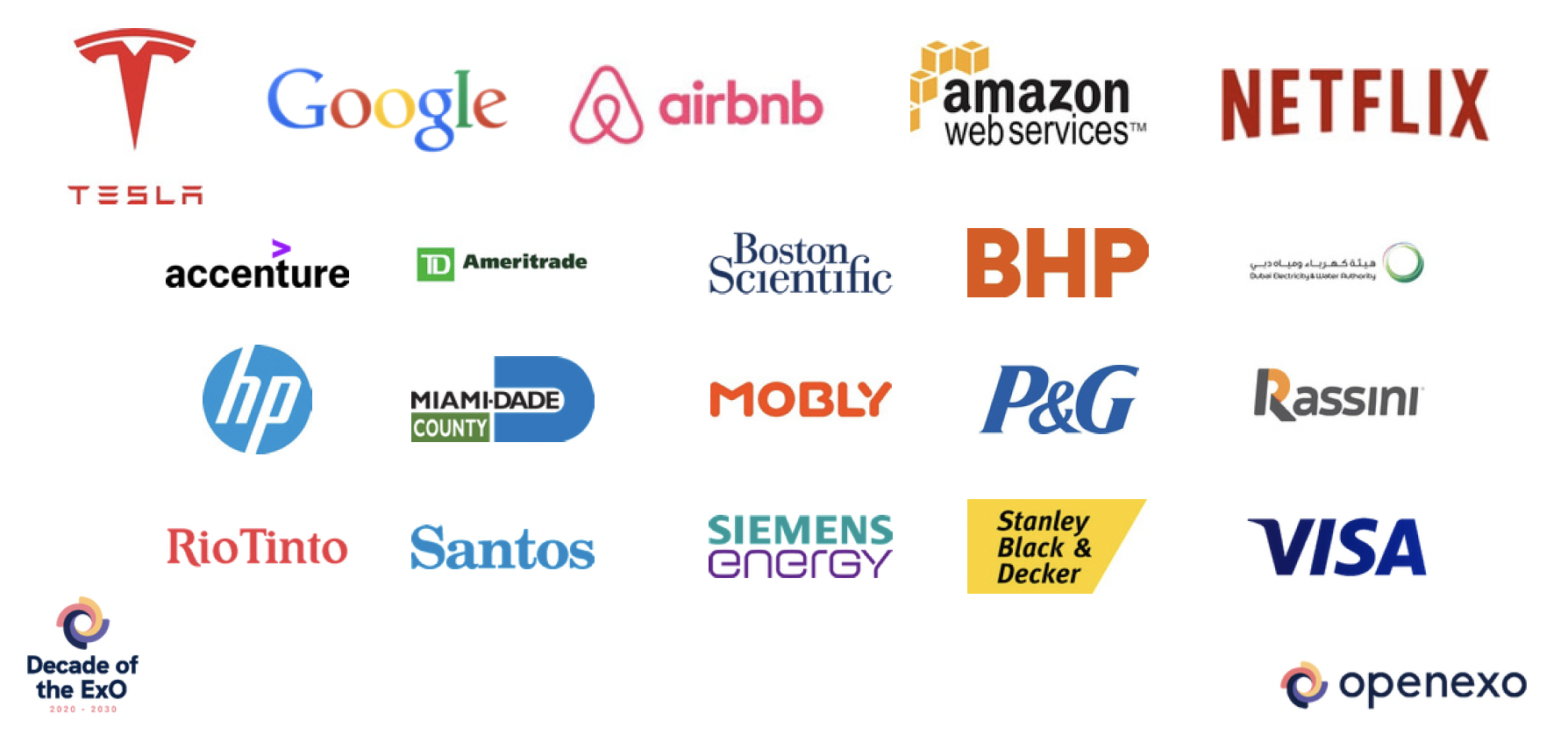 OpenExO exponential organisations OpenExO exponential organisations